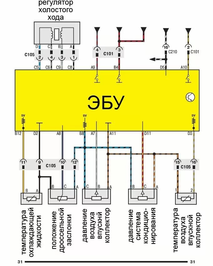Подключение датчиков шевроле ланос Электросхемы ЗАЗ Ланос (Daewoo Lanos) - Daewoo Lanos, 1,5 л, 2011 года электрони