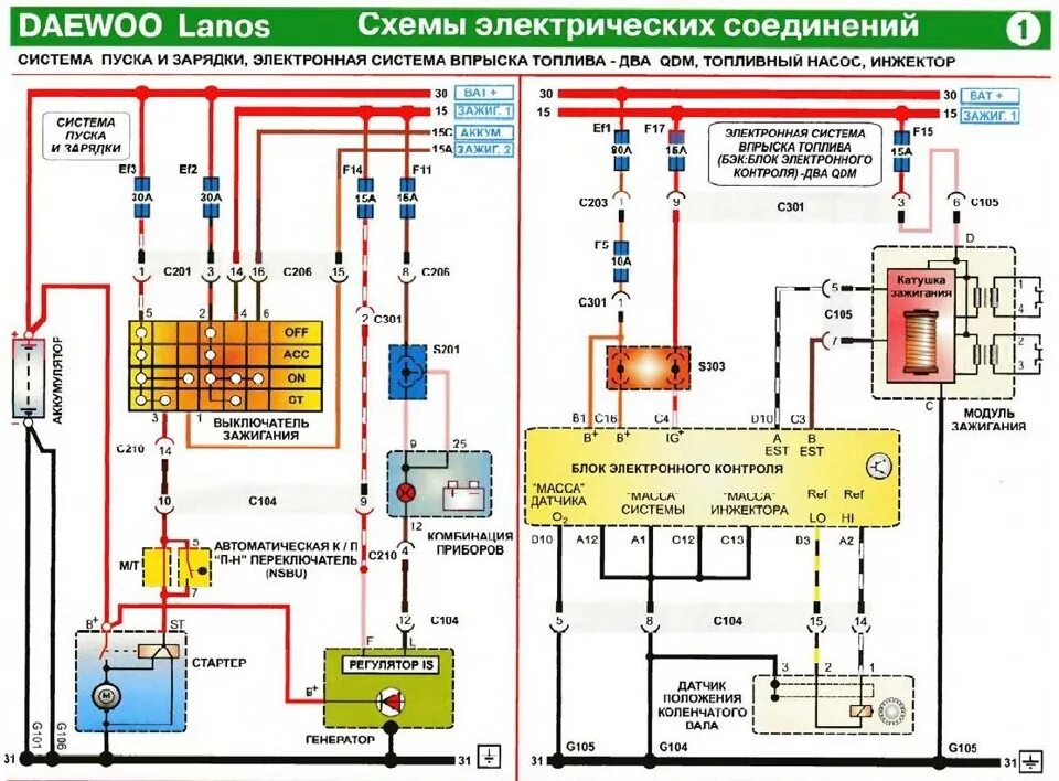 Подключение датчиков шевроле ланос Электрика ( схемы ) - Daewoo Lanos, 1,5 л, 2008 года просто так DRIVE2