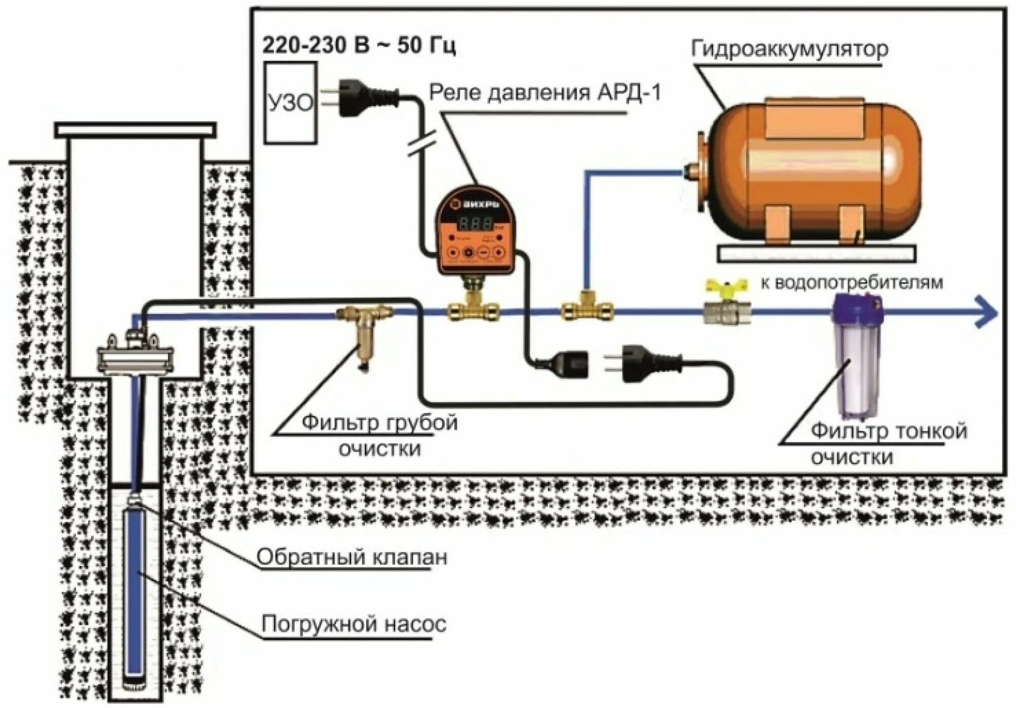 Подключение датчиков скважины Реле давления ВИХРЬ АРД-1 - купить в интернет-магазине по низкой цене на Яндекс 