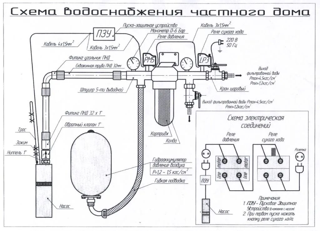 Подключение датчиков скважины Схема водоснабжения частного дома