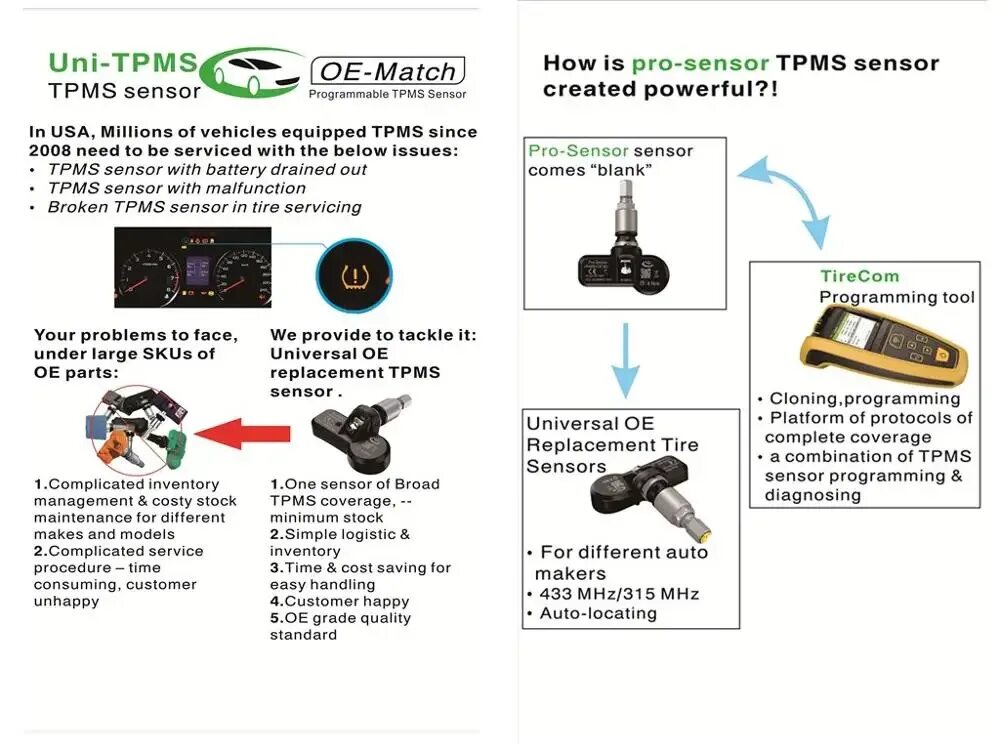 Подключение датчиков tpms Source universal tpms replacement original sensor 433mhz for different cars on m