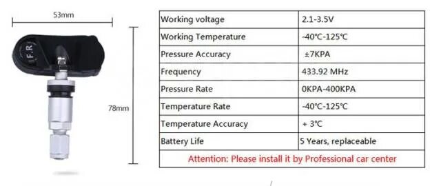 Подключение датчиков tpms Купить Датчики давления шин TPMS внутренние (универсальные)+монитор в Чите по це