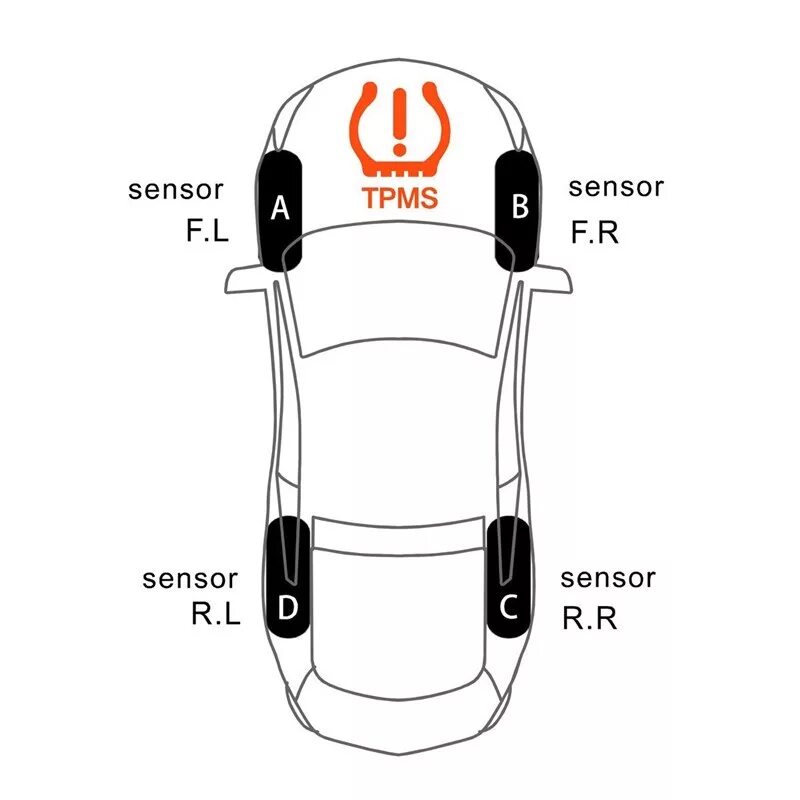 Подключение датчиков tpms Система контроля давления в шинах с ЖК-дисплеем и солнечной панелью AliExpress