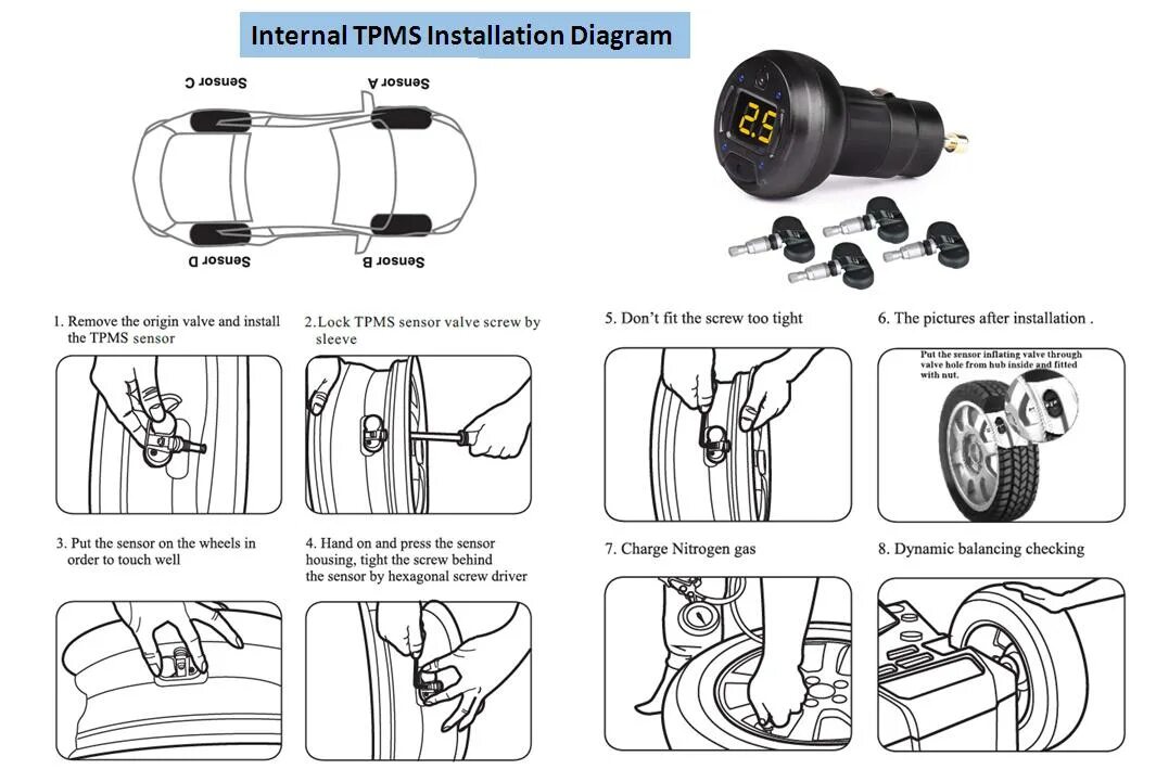 Подключение датчиков tpms Wireless Tire Pressure Monitoring System (TPMS) Bella-Auto Co.,Ltd