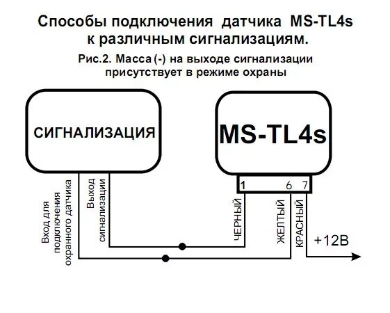 Подключение датчиков удара Датчик удара/наклона/перемещения MS-TL4s к штатной охранной системе - Lada Калин