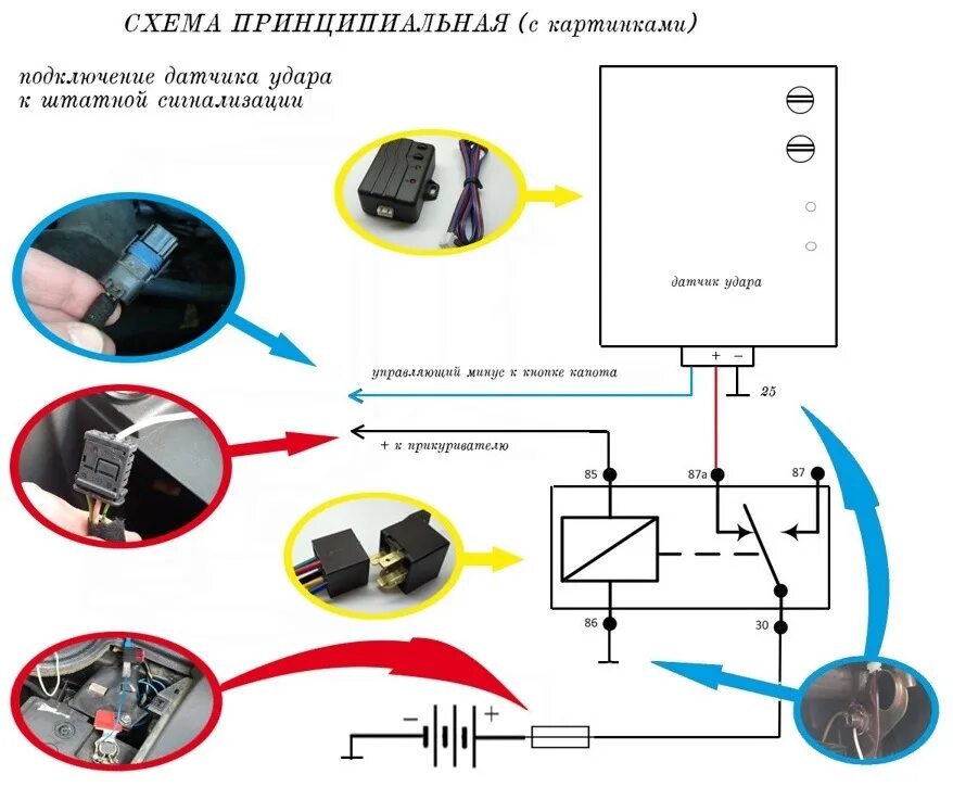 Подключение датчиков удара Установка датчика удара на штатную сигнализацию LADA Vesta. - Lada Vesta, 1,6 л,