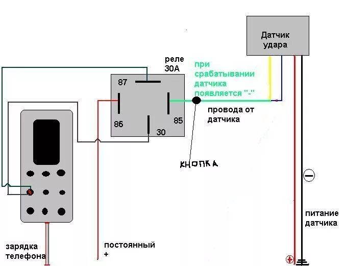 Датчик вибрации Shok-sensor купить в Киеве Ohrana.ua