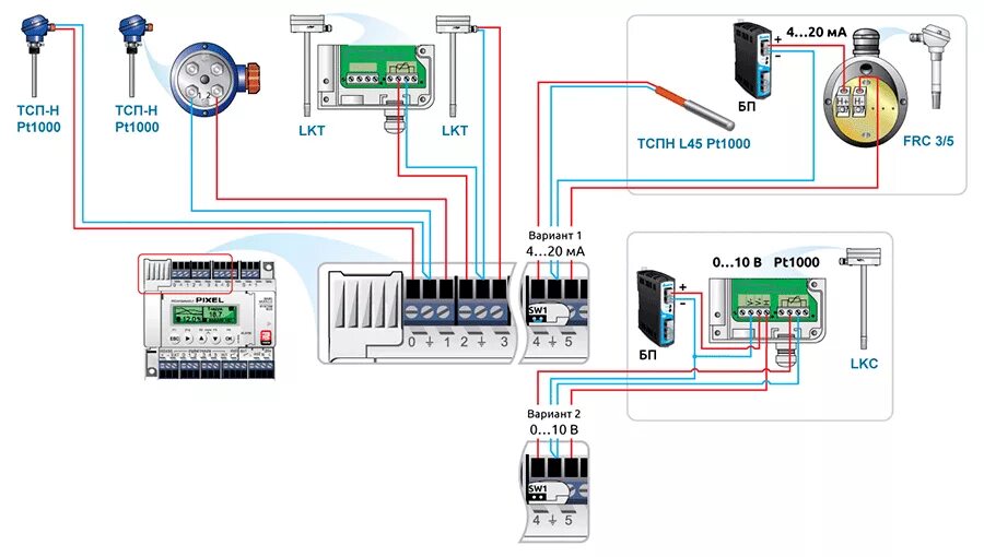 Подключение датчиков уровня к щиту управления насосами Контроллеры систем вентиляции Pixel. ПЛК Segnetics для вентиляции и кондициониро