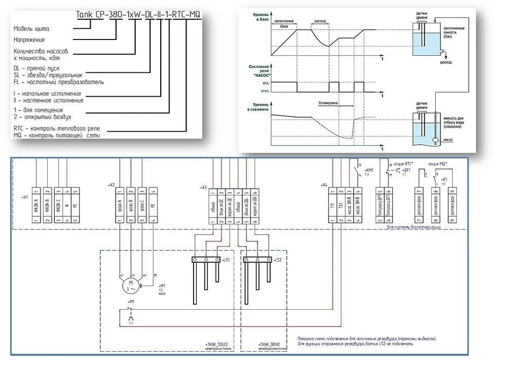 Подключение датчиков уровня к щиту управления насосами Шкаф управления насосами: виды, назначение, схемы подключения