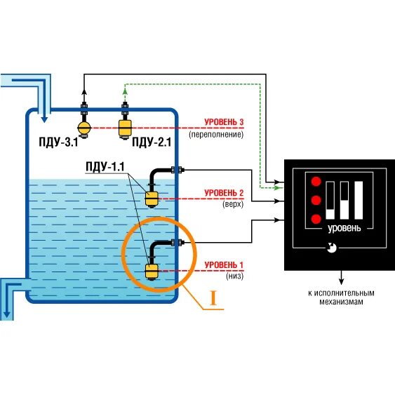 Подключение датчиков уровня воды в емкости Датчики уровня поплавковые ПДУ купить в Минске