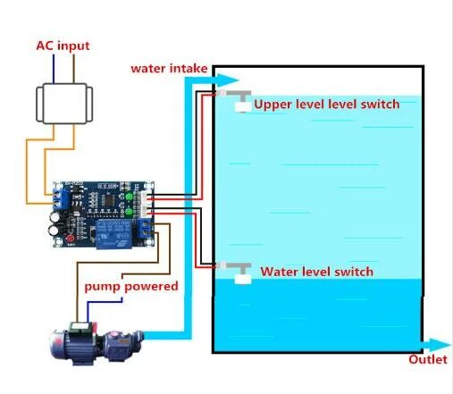 Подключение датчиков уровня воды в емкости Xh-m203 Полностью Автоматический Контроллер Уровня Воды,Модуль Переключения Насо