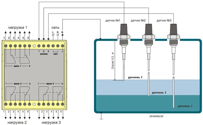 Подключение датчиков уровня воды в емкости Контроллер для насоса / Comments / Habr