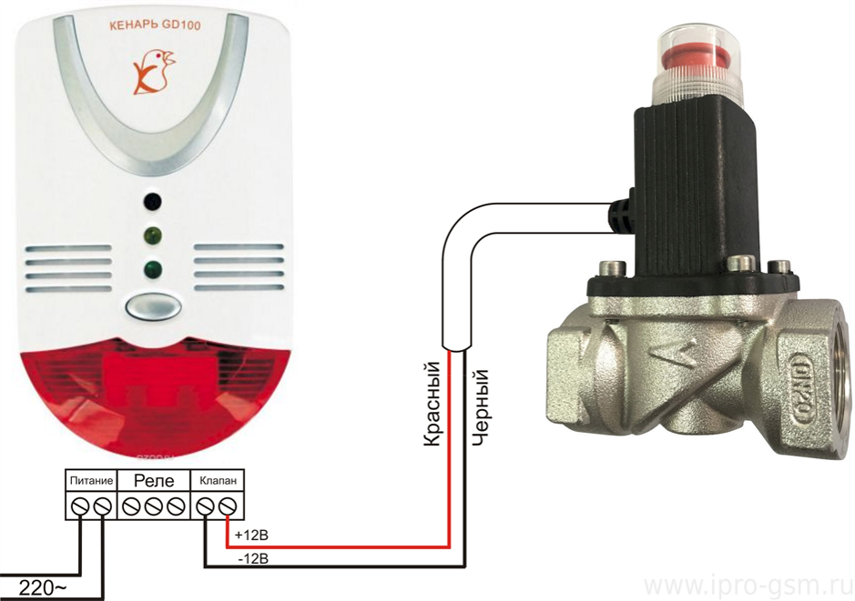 Подключение датчиков утечки газа Датчик утечки газа Кенарь GD100-L (пропан)
