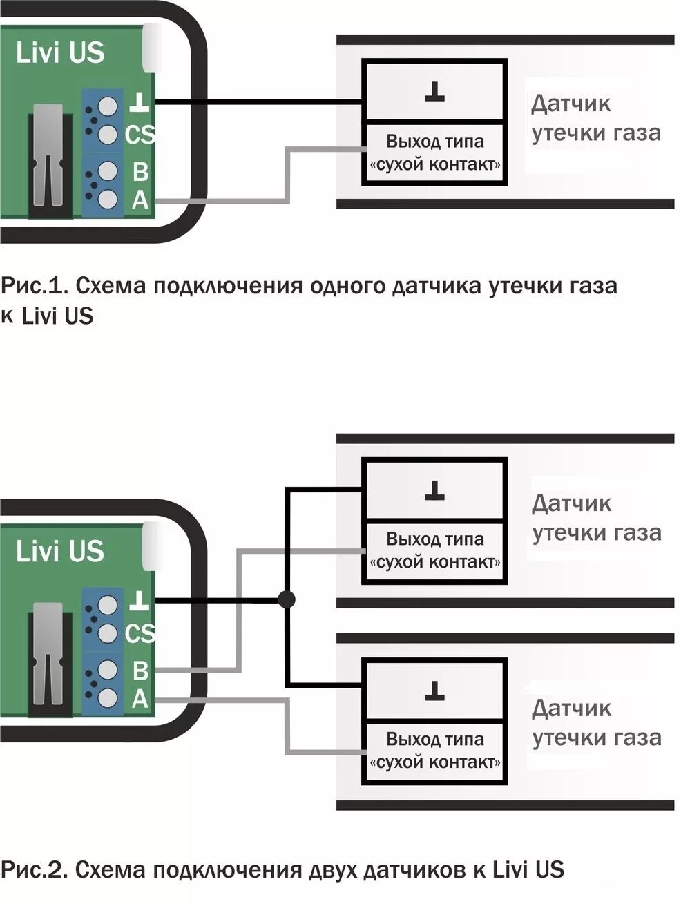 Подключение датчиков утечки газа Защита от утечки газа с помощью Livicom