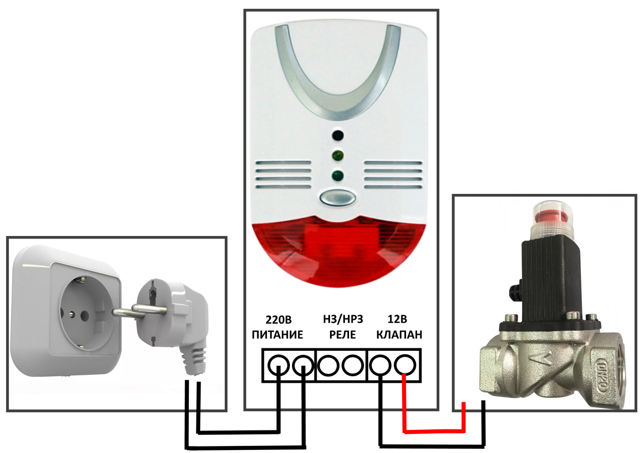 Подключение датчиков утечки газа Датчик утечки газа с клапаном