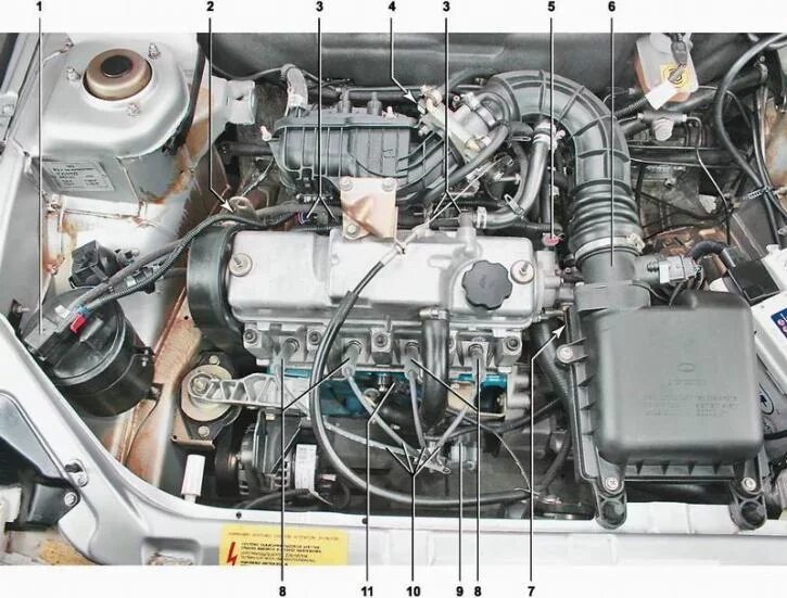 Подключение датчиков ваз 2112 16 клапанов Engine control system device (VAZ-2112 "LADA" 1999-2007 / Power unit / Control s