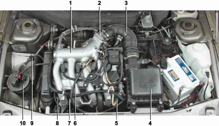 Подключение датчиков ваз 2112 16 клапанов Engine power system device (VAZ-2112 "LADA" 1999-2007 / Power unit / Supply syst