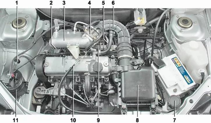 Подключение датчиков ваз 2112 16 клапанов Engine power system device (VAZ-2112 "LADA" 1999-2007 / Power unit / Supply syst