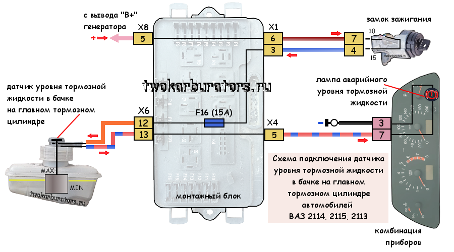 Подключение датчиков ваз 2114 Проверка датчика уровня тормозной жидкости ВАЗ 2114