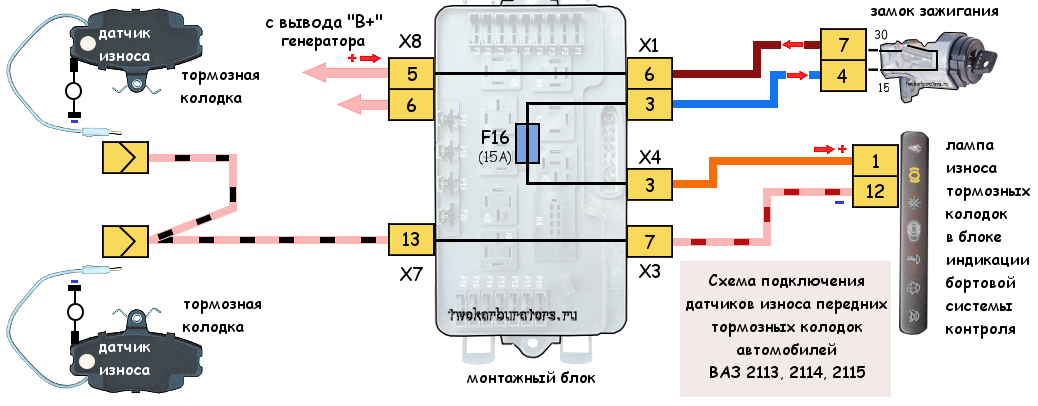 Подключение датчиков ваз 2114 Датчики износа передних тормозных колодок ВАЗ 2113, 2114, 2115
