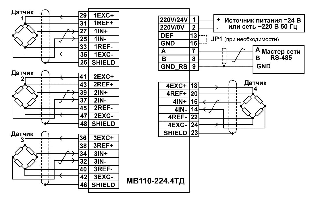 Подключение датчиков веса Модули аналогового ввода сигналов тензодатчиков (с интерфейсом RS-485) МВ110: це