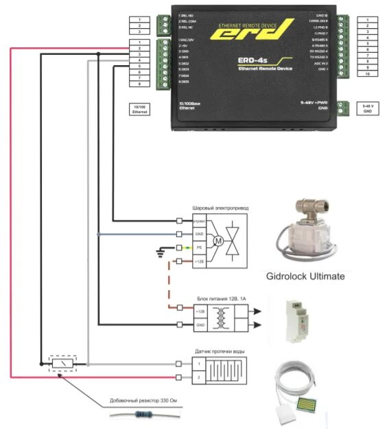 Подключение датчиков воды Функция Gidrolock для SNR-ERD-4 - Документация - NAG WIKI