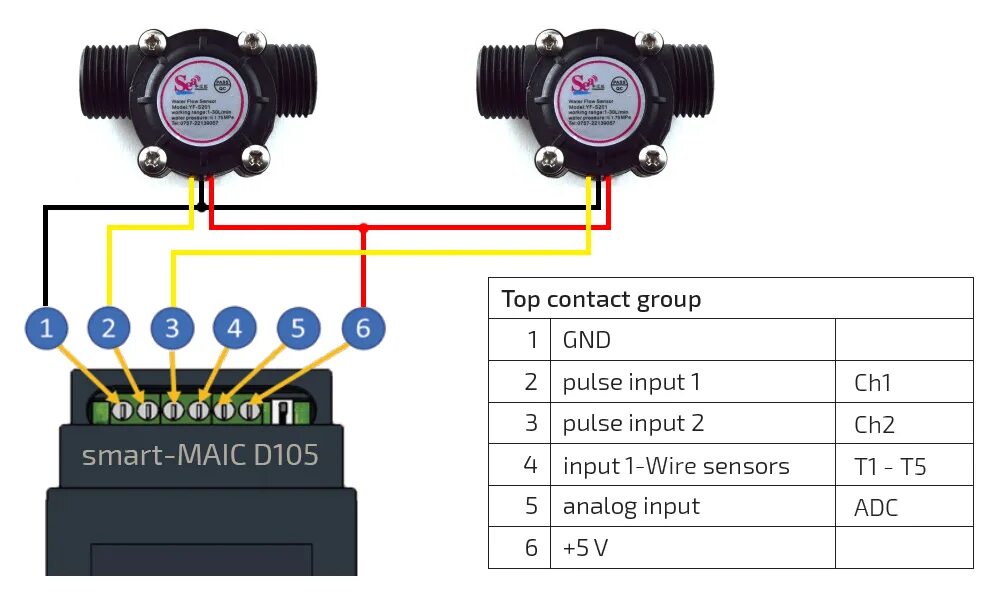 Подключение датчиков воды Water Flow Sensor smart-MAIC Shop