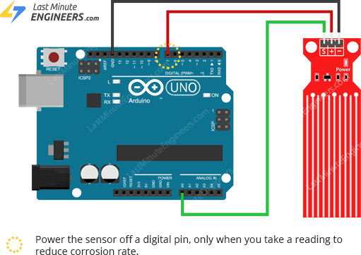 Подключение датчиков воды Pin on Arduino projects