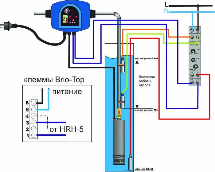 Подключение датчиков воды к насосу Схема подключения датчиков уровня воды в емкости