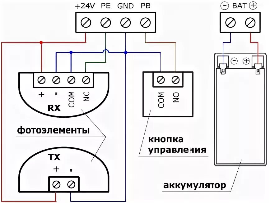 Подключение датчиков ворот Инструкция потолочного привода ан моторс - Все инструкции и руководства по приме