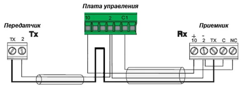 Подключение датчиков ворот Подключение фотоэлементов came AnikStroy.ru