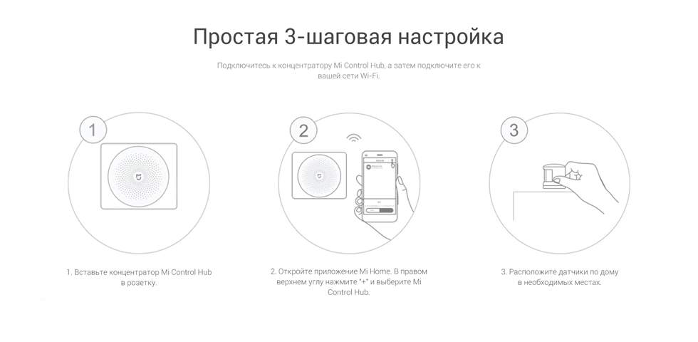 Подключение датчиков xiaomi Набор датчиков Xiaomi Mi Smart Sensor Set RU EAC - характеристики и описание на 