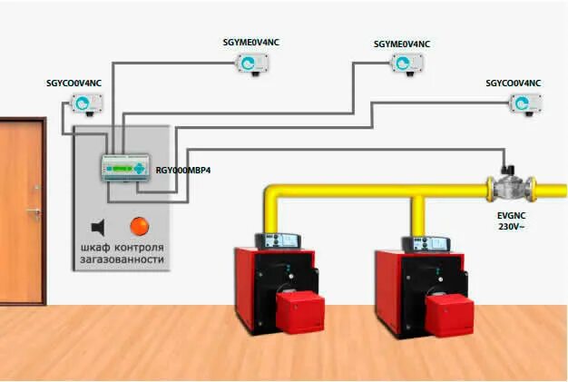 Подключение датчиков загазованности в котельной RGY000MBP4 Seitron (Сейтрон) блок питания и сигнализации.