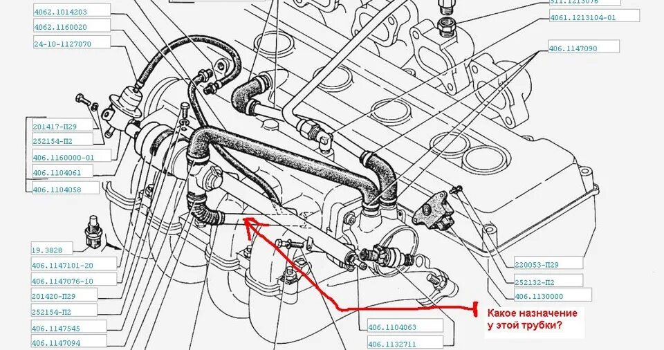 Подключение датчиков змз 406 РДВ/РХХ - Сообщество "ГАЗ Волга" на DRIVE2