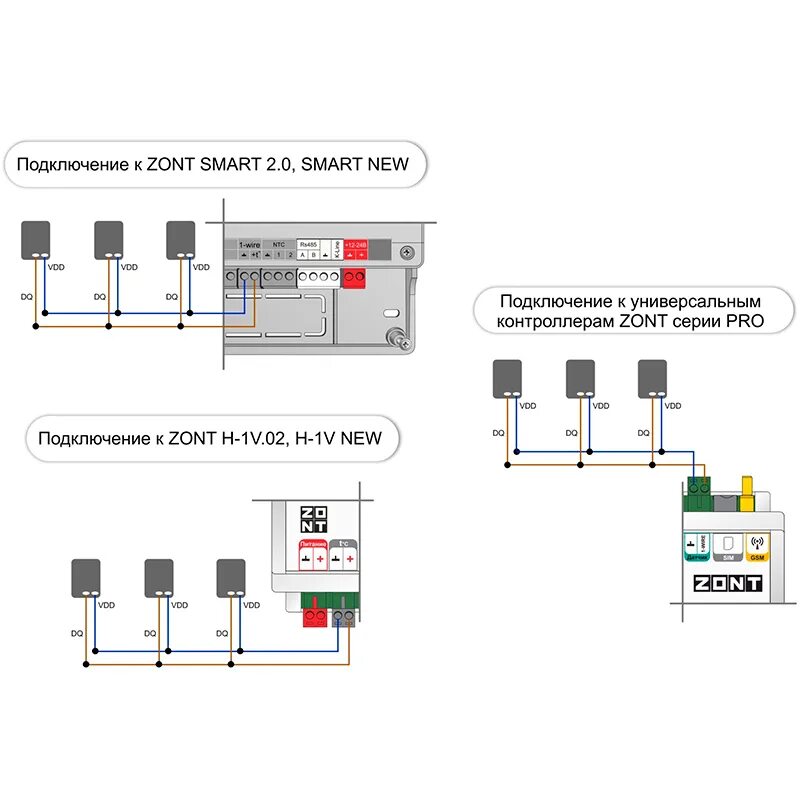 Подключение датчиков zont ds18s20 Уличный температурный датчик ZONT DS18B20 для электрокотла ЭВАН купить в Москве 