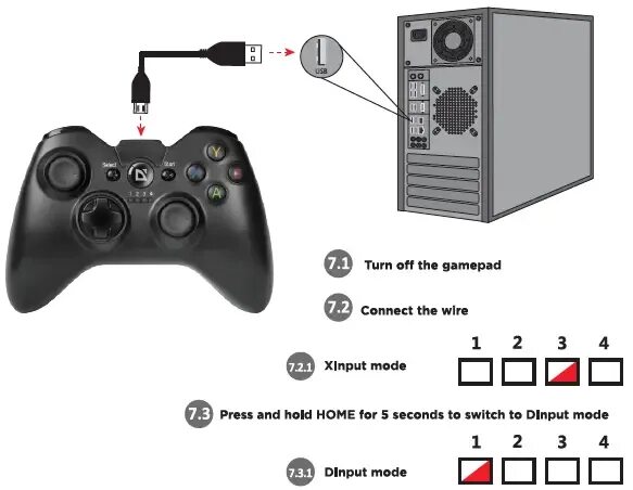 Подключение defender к компьютеру defender X7 Wireless Gamepad User Manual