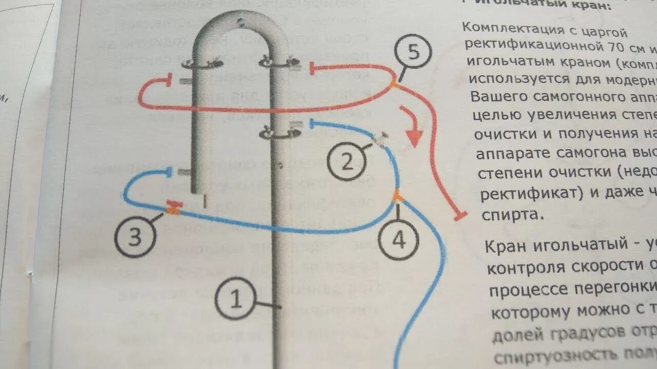 Подключение дефлегматора и холодильника к воде Вторая перегонка самогона. Как правильно делать. Схема подключения воды. - YouTu