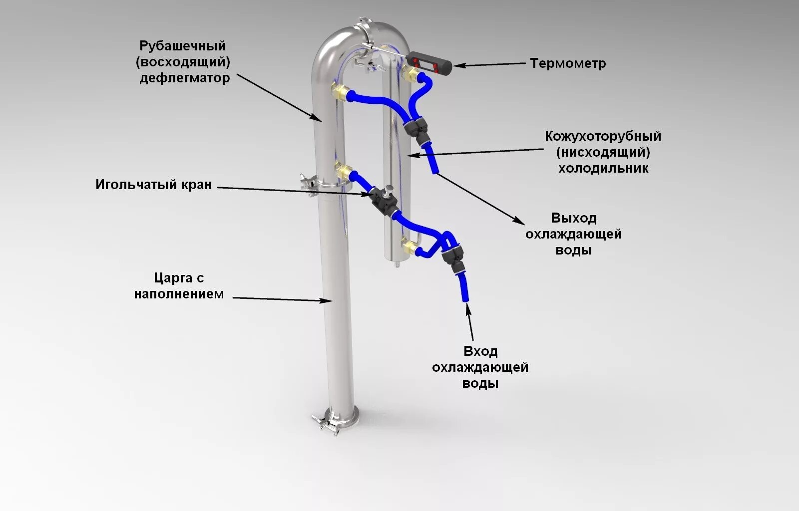 Подключение дефлегматора и холодильника к воде Бражная колонна АЛКОВАР УБК 38 Алковар