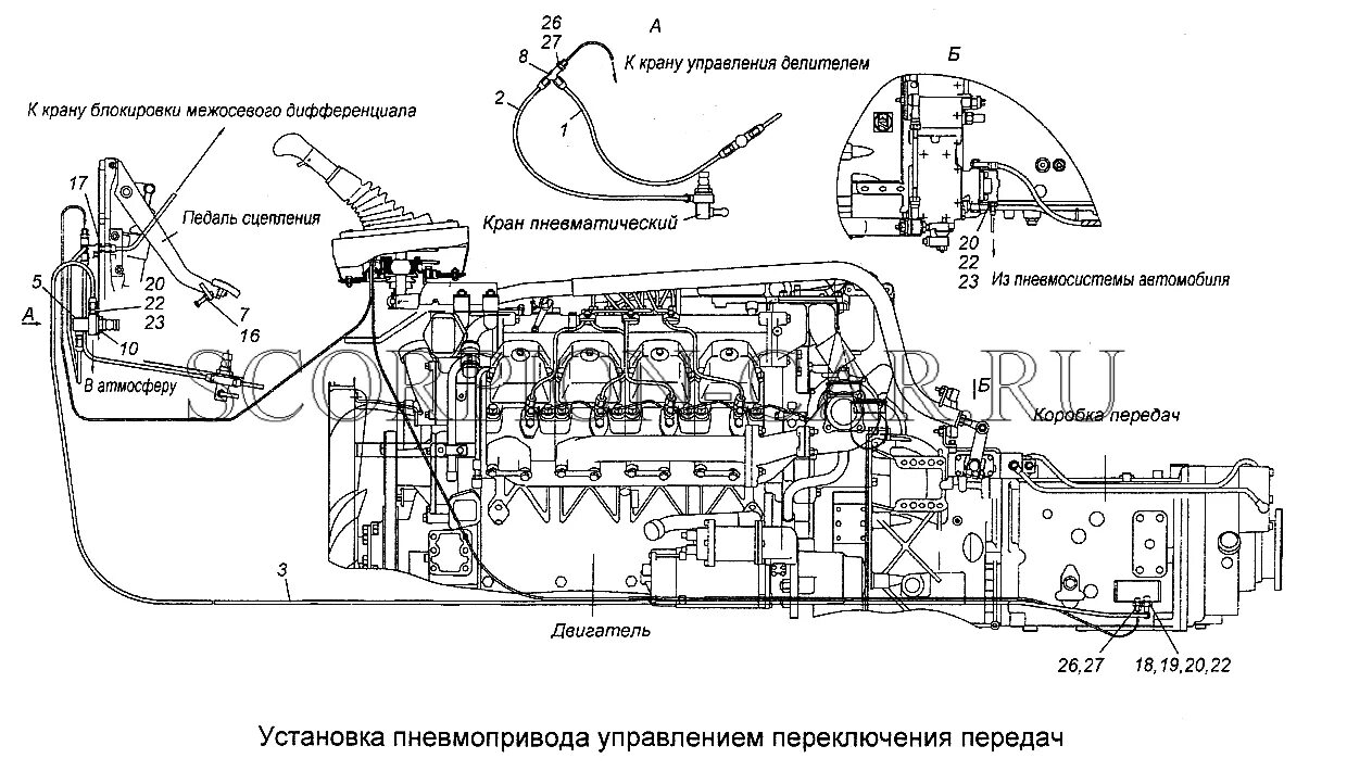 Подключение делителя камаз на 3 трубки КАМАЗ 65226 Установка пневмопривода управлением переключения передач 65226-17720