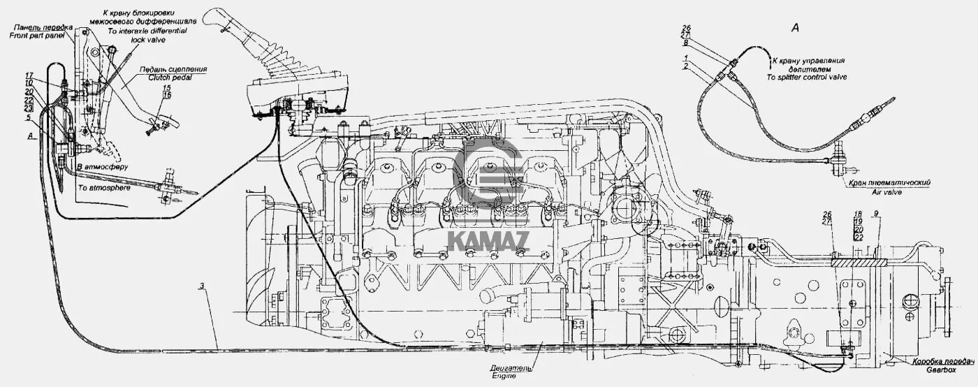 Подключение делителя камаз на 3 трубки Установка пневмопривода управлением переключения передач для автомобиля КАМАЗ 65