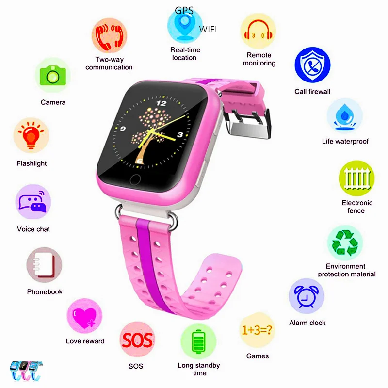 Подключение детских смарт часов к телефону Holding Baby Girl Safe Smart Watches WIFI Phone Call GPS GSM LBS SOS SIM Ramadan