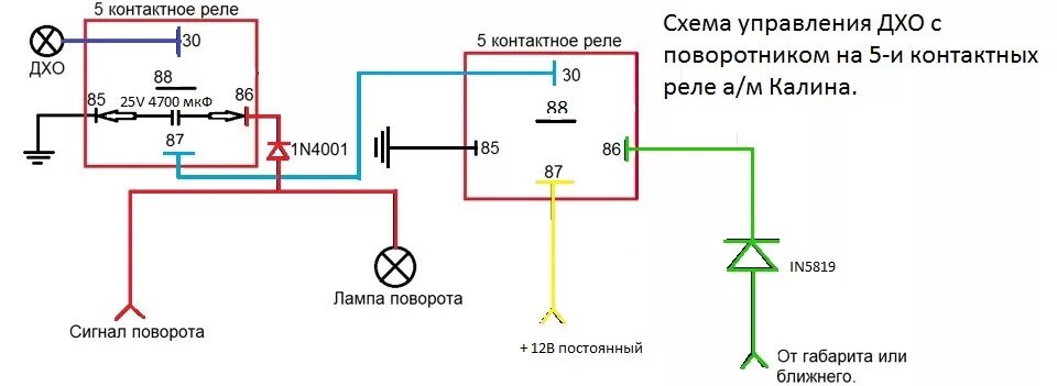 Подключение дхо 2 в 1 в поворотники ходовые огни с поворотникоv KIA SORENTO - Сообщество "Светодиодный Тюнинг" на DR