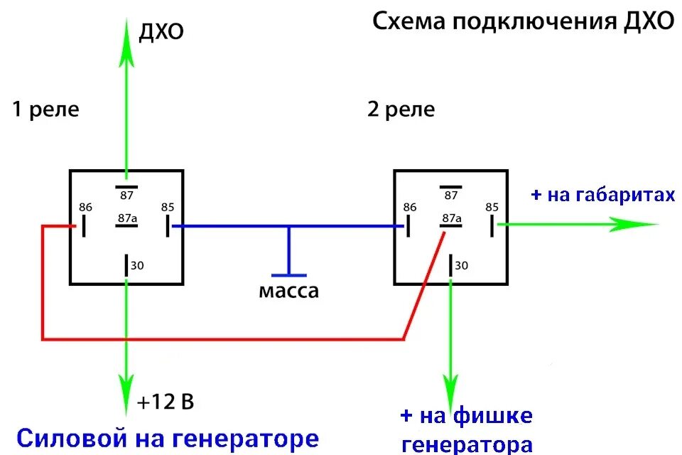 Подключение дхо 2 в 1 в поворотники ДХО в поворотники - Toyota Wish (AE10), 1,8 л, 2006 года тюнинг DRIVE2