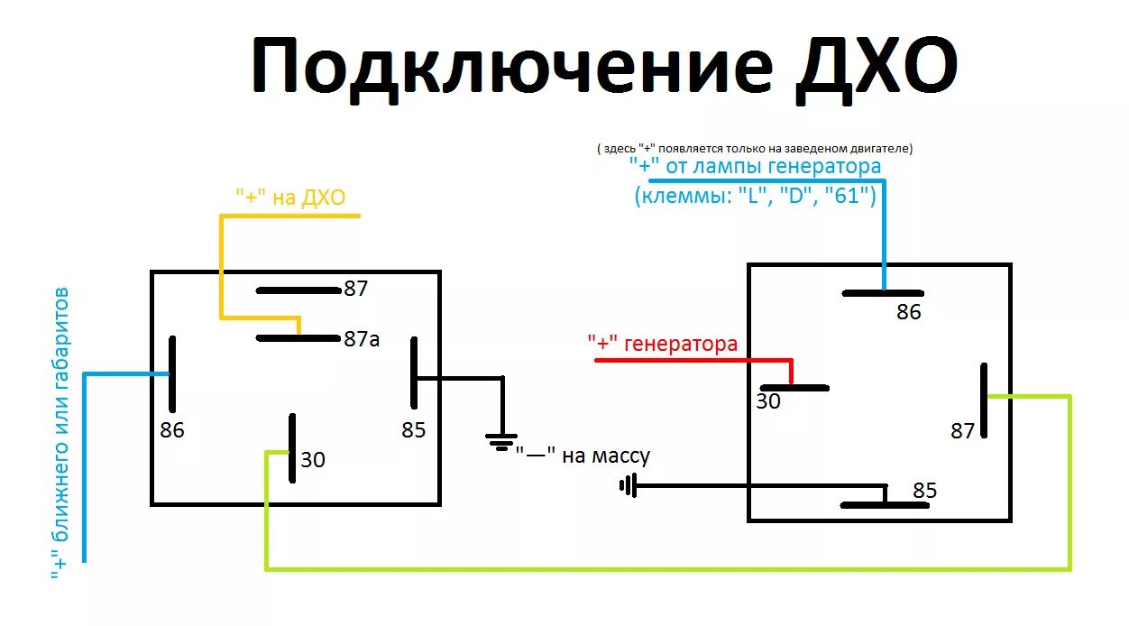 Подключение дхо 5 контактное реле ДХО + выборы (внезапно!) - Chery Bonus 3, 1,5 л, 2015 года стайлинг DRIVE2