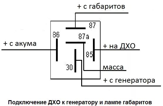 Подключение дхо 5 контактное реле Подключение дхо генератора реле: найдено 88 изображений