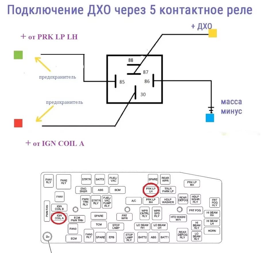 Подключение дхо 5 контактное реле ДХО в поворотники - Chevrolet Captiva (1G), 2,4 л, 2014 года электроника DRIVE2