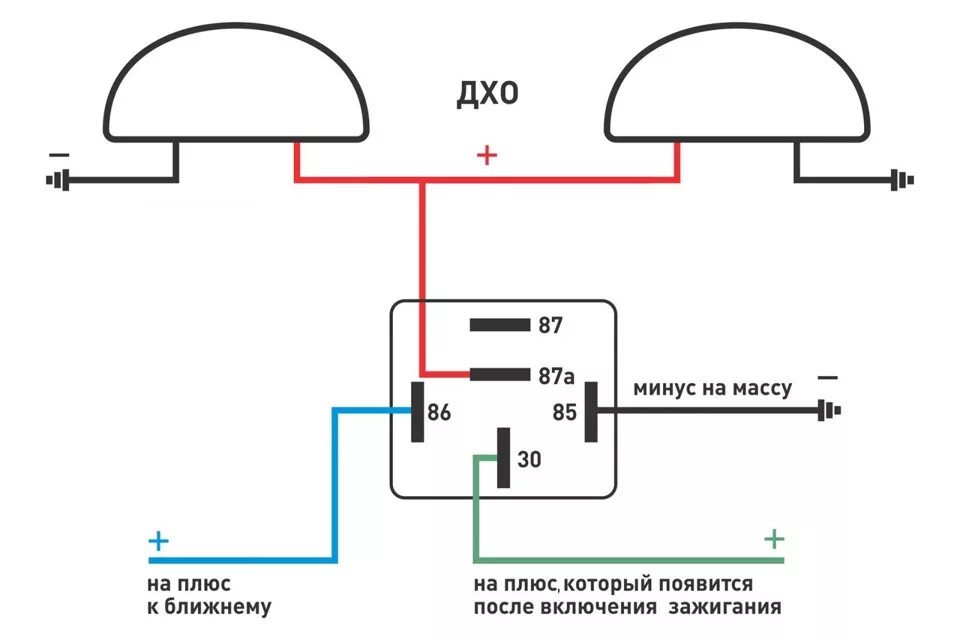 Подключение дхо через Переделка противотуманок в ходовые огни - часть 1 - Hyundai Porter (3G), 2,5 л, 