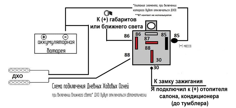 Подключение дхо через Дневные ходовые огни(ДХО) - Lada 21099, 1,5 л, 1997 года электроника DRIVE2