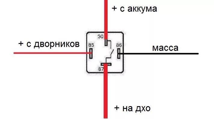 Подключение дхо через 4 контактное реле ДХО На одном реле - Renault Symbol, 1,4 л, 2004 года стайлинг DRIVE2