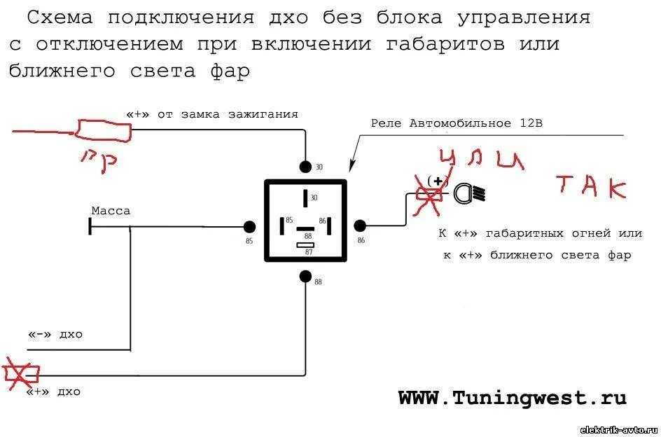 Подключение дхо через ближний свет Картинки ПОДКЛЮЧЕНИЕ ДХО ОТ ГЕНЕРАТОРА